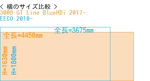 #3008 GT Line BlueHDi 2017- + EECO 2010-